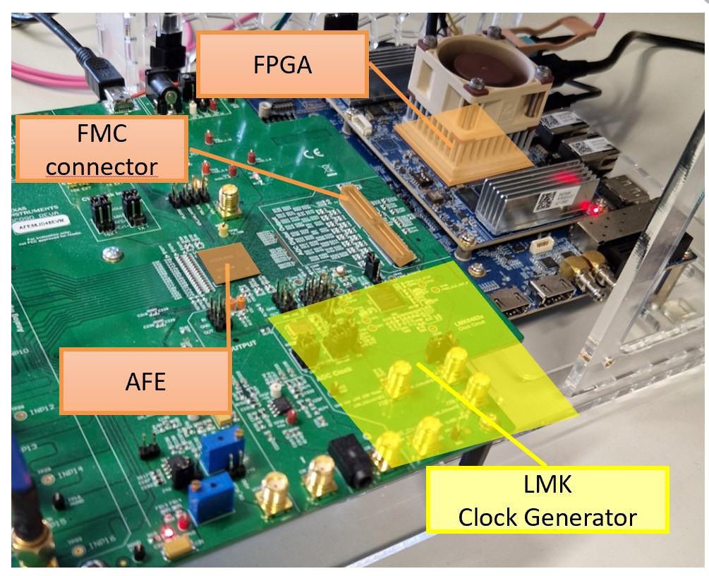 FPGA Board